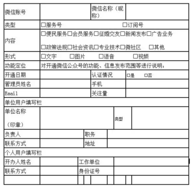 新媒體將遭遇洗牌？網信辦《互聯網信息服務算法推薦管理規定》深度解讀